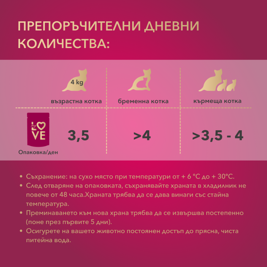 My LOVE пауч за котки в сос с дроб 85гр