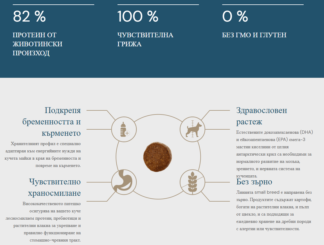 Quattro No Grain Duck Puppy с патешко месо 1.5 кг