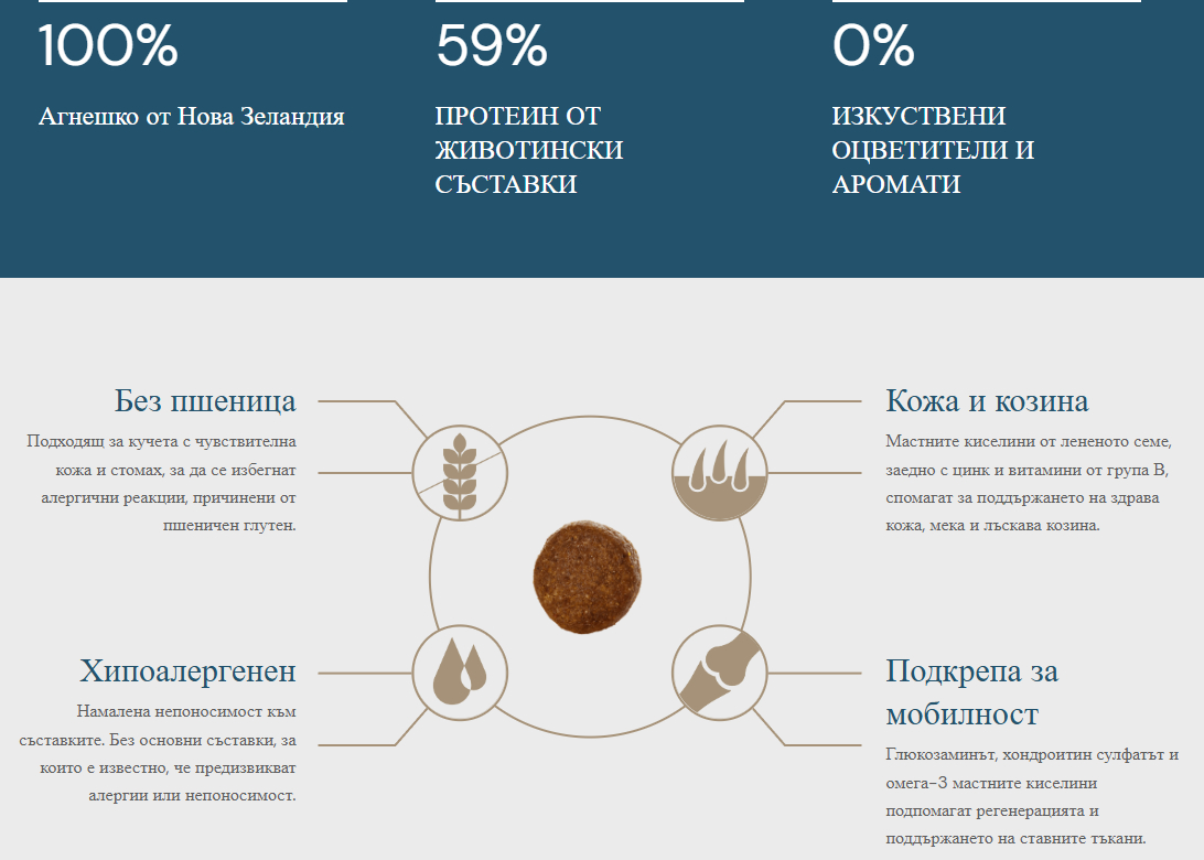 QUATTRO EXTRA LAMB for adult dogs of all breeds with lamb