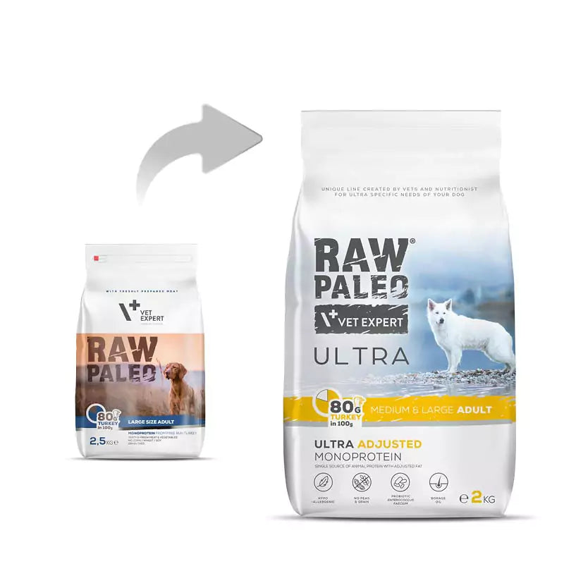 Raw Paleo ULTRA за възрастни кучета от средни и големи породи с пуйка