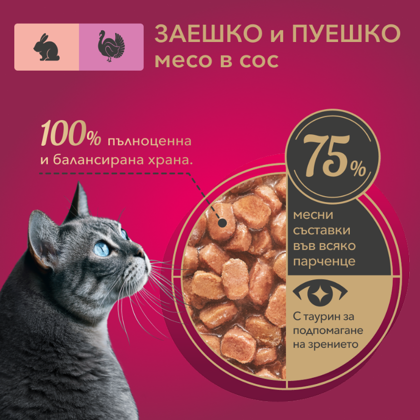 My LOVE пауч за котки в сос със заек и пуйка 85гр