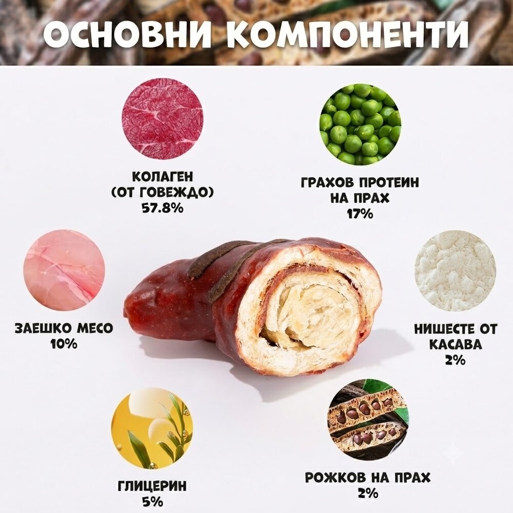 UNIQ PETS колагенов кроасан със заешко и рожков 40гр 10бр