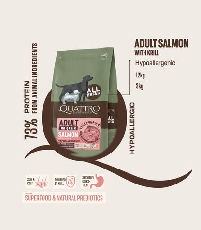 QUATTRO АДЪЛТ ALL BREED сьомга и крил