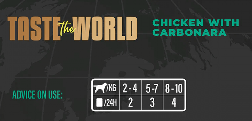 SCHESIR куче пиле с карбонара 150гр