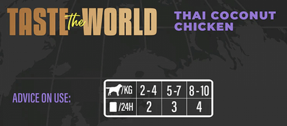 SCHESIR куче  пиле с кокос 150гр