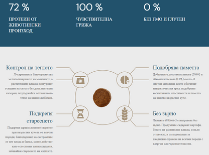 QUATTRO ALL BREED сеньор/лайт бяла риба и крил