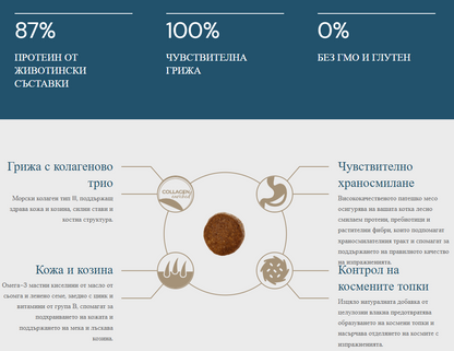 Quattro Super Premium Indoor с патица 7кг