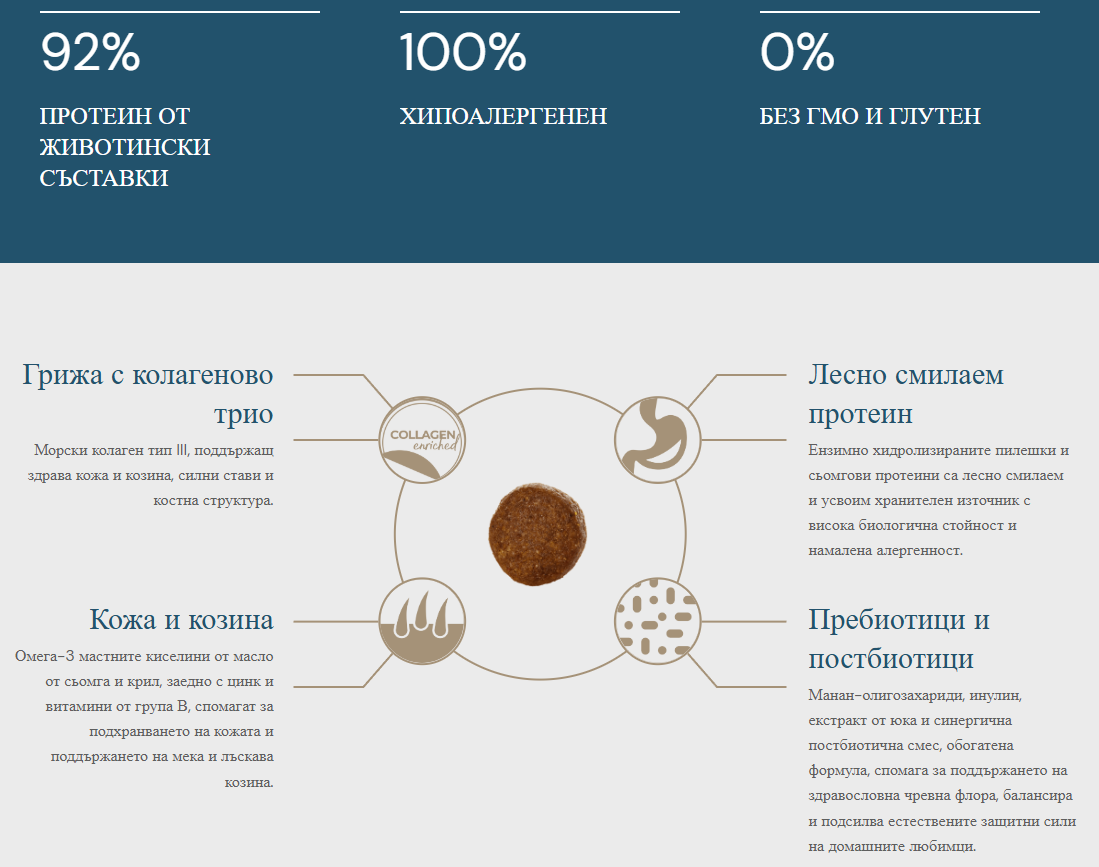 Quattro Super Premium Sensitive със сьомга и крил 7кг