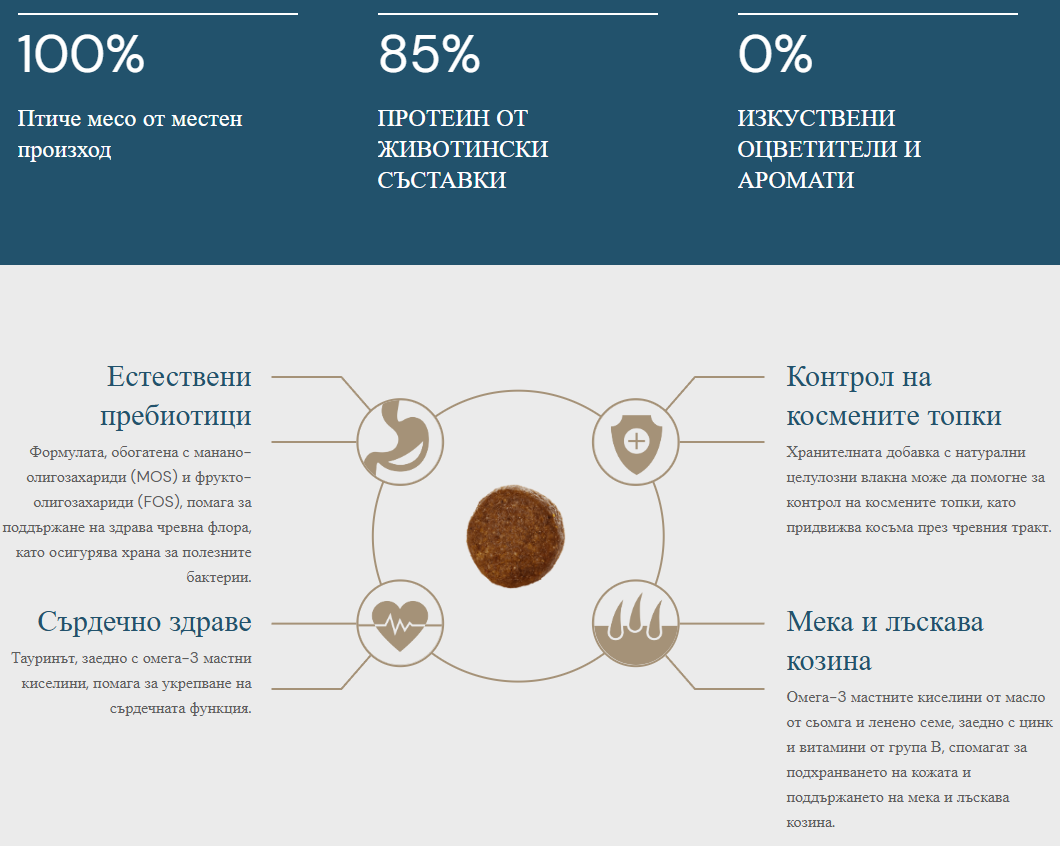 QUATTRO Dry cat food with chicken 7kg