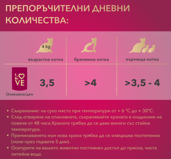 My LOVE пауч за котки в сос със заек и пуйка 85гр