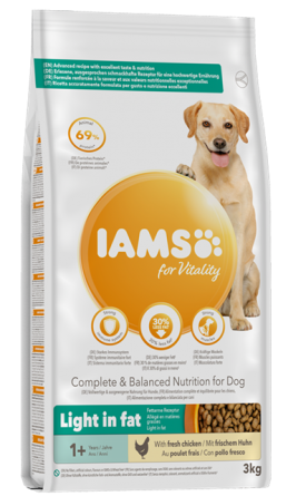 IAMS DOG AD WEIGHT CONTROL 12кг