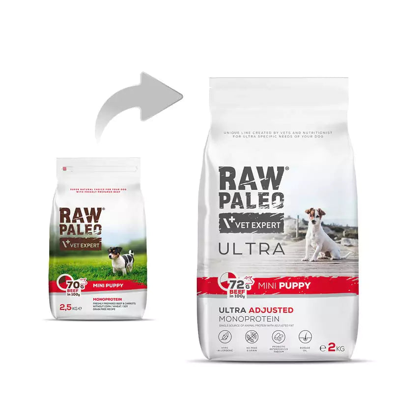 Raw Paleo Puppy Mini Beef